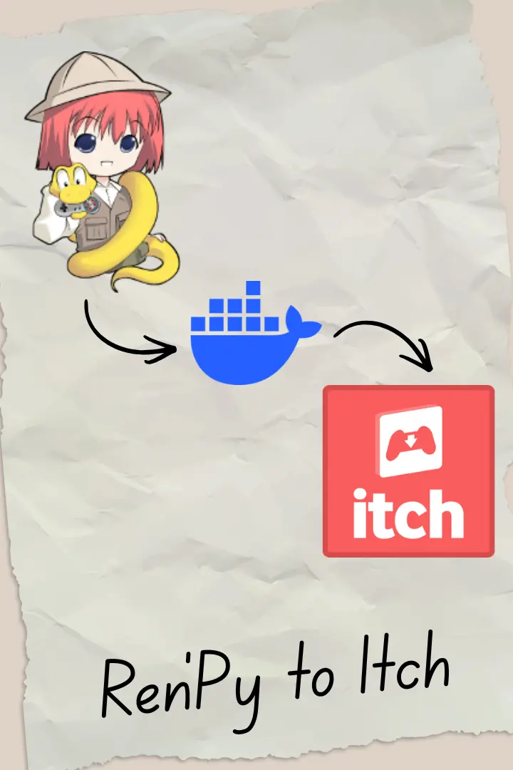 Ren'Py to Itch Poster